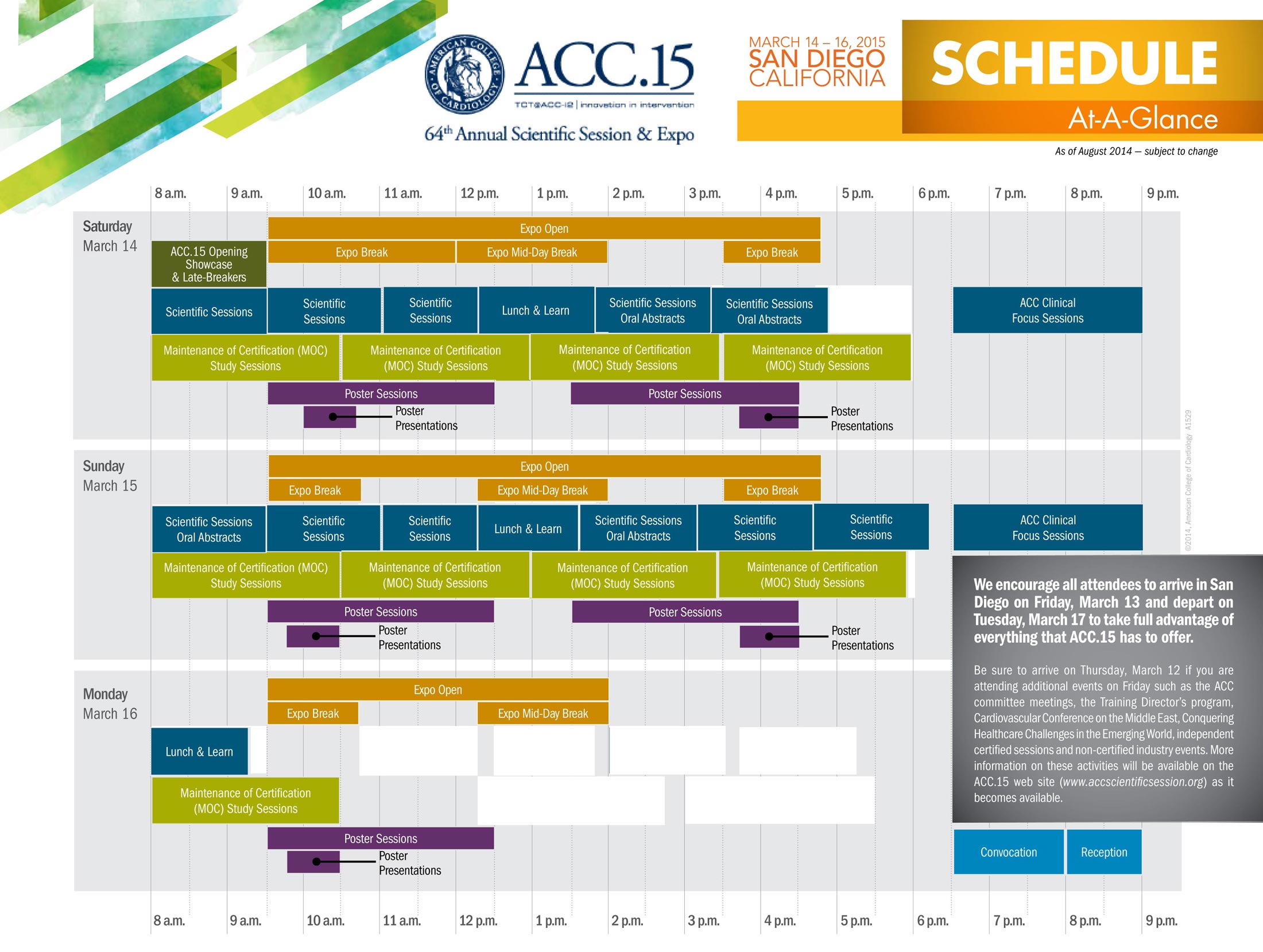Dr. Wes Scientific Meetings Are MOC Training Sessions